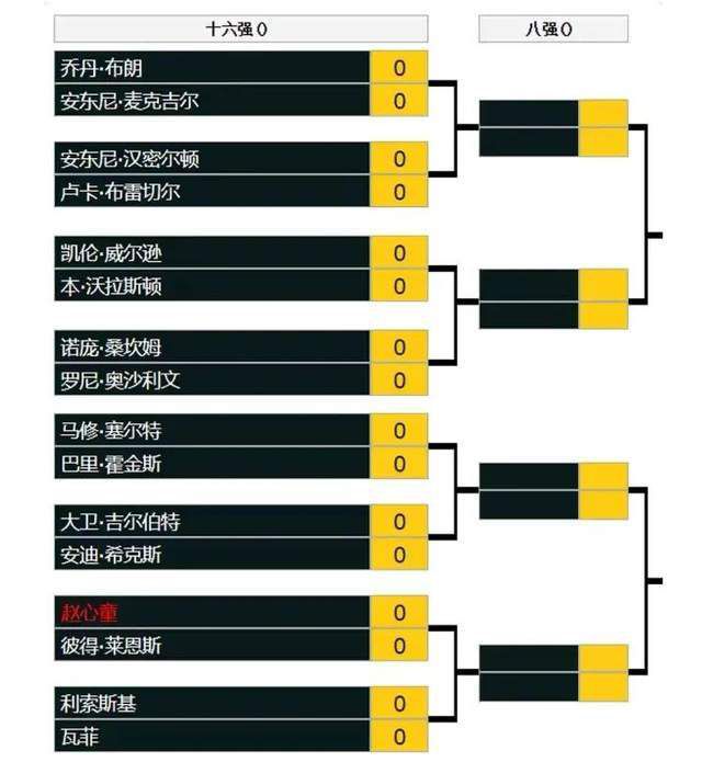 ——首回合对阵朗斯失利后的反应这是我们从那场失败中学到的感觉。